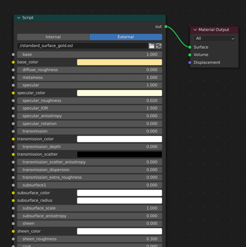 script node